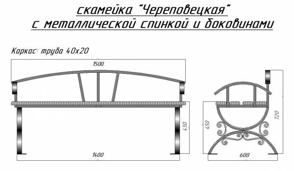 Скамейка «Череповецкая» с коваными элементами, металлической спинкой и боковинами